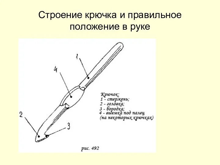 Строение крючка и правильное положение в руке