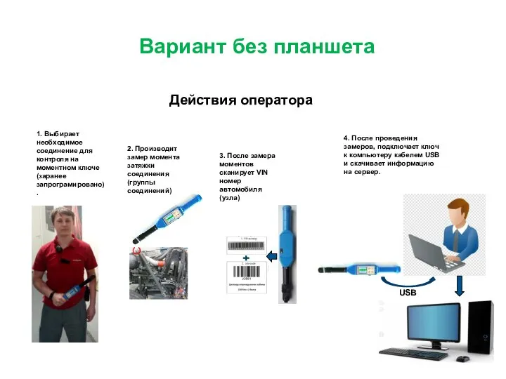 1. Выбирает необходимое соединение для контроля на моментном ключе (заранее запрограмировано). 2.