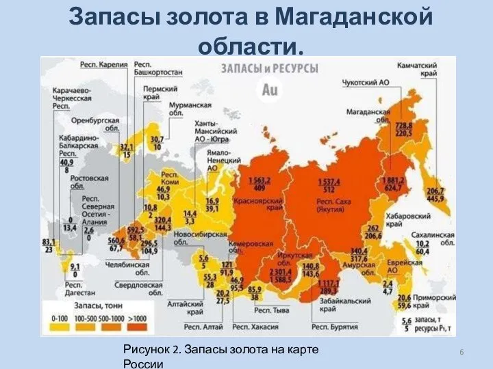 Запасы золота в Магаданской области. Рисунок 2. Запасы золота на карте России