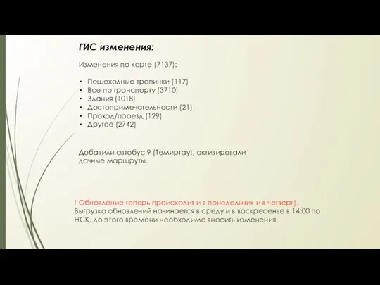 ГИС изменения: Изменения по карте (7137): Пешеходные тропинки (117) Все по транспорту