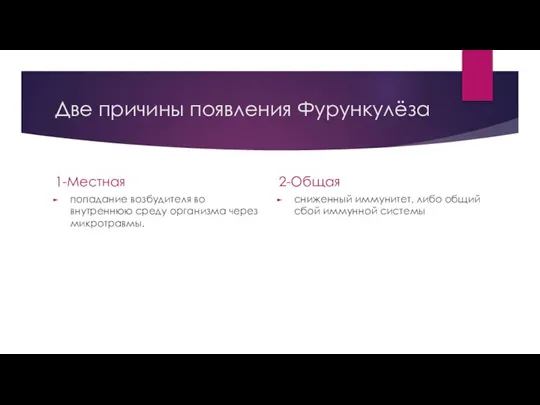 Две причины появления Фурункулёза 1-Местная попадание возбудителя во внутреннюю среду организма через