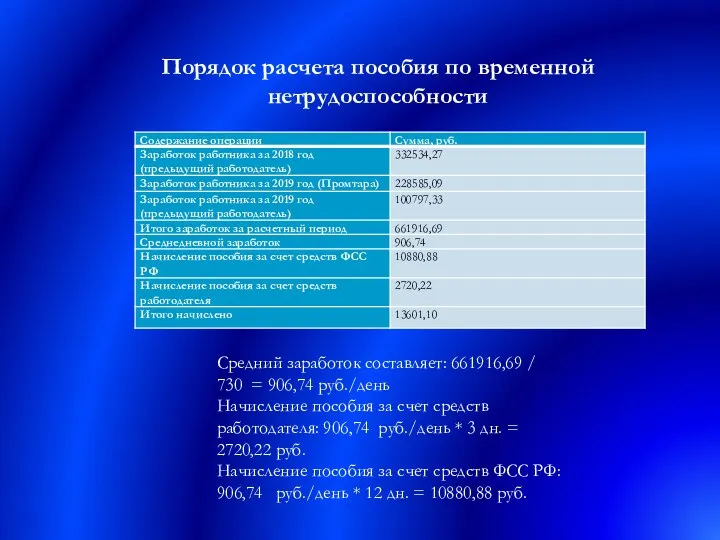 Порядок расчета пособия по временной нетрудоспособности Средний заработок составляет: 661916,69 / 730