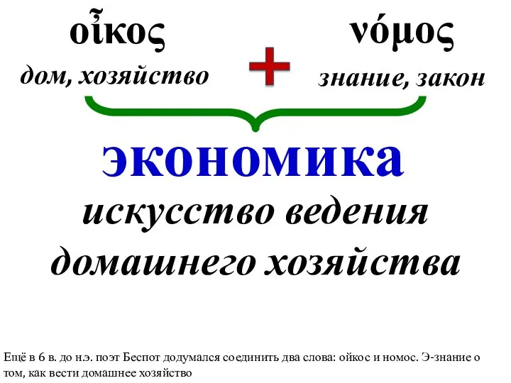 οἶκος νόμος дом, хозяйство знание, закон экономика искусство ведения домашнего хозяйства Ещё