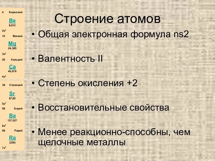 Строение атомов Общая электронная формула ns2 Валентность II Степень окисления +2 Восстановительные