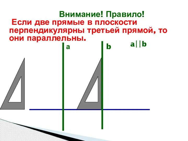 Внимание! Правило! Если две прямые в плоскости перпендикулярны третьей прямой, то они параллельны. а b a∣∣b