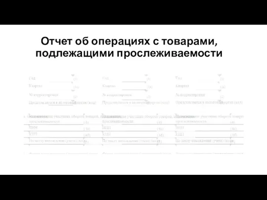 Отчет об операциях с товарами, подлежащими прослеживаемости