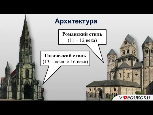 Архитектура Романский стиль (11 – 12 века) Готический стиль (13 – начало 16 века)