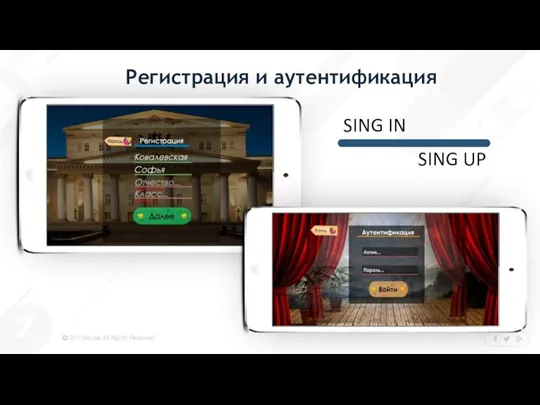 Регистрация и аутентификация SING IN SING UP