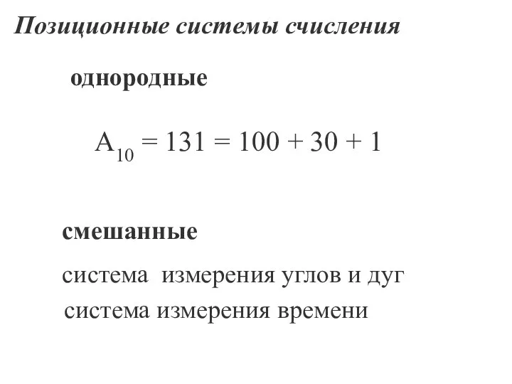 Позиционные системы счисления А10 = 131 = 100 + 30 + 1
