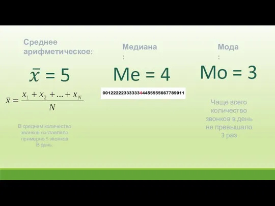 Среднее арифметическое: Медиана: Me = 4 Мода: Mo = 3 Чаще всего