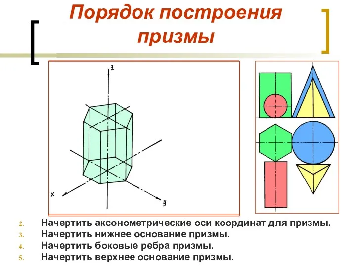 Порядок построения призмы Начертить аксонометрические оси координат для призмы. Начертить нижнее основание