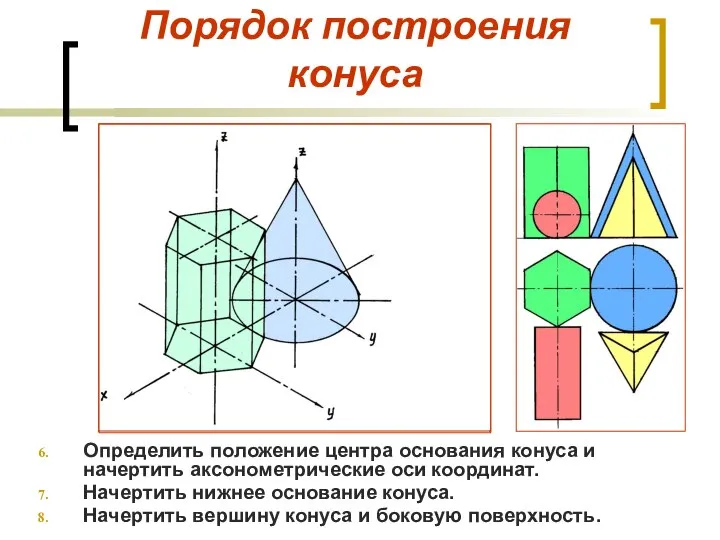 Порядок построения конуса Определить положение центра основания конуса и начертить аксонометрические оси