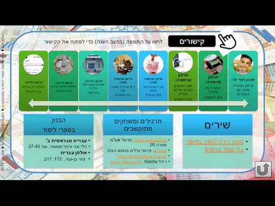 לחצו על התמונה (במצב הצגה) כדי לפתוח את הקישור קישורים