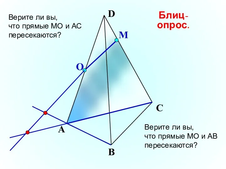 О М А В С D Верите ли вы, что прямые МО