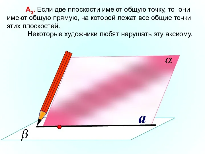 а А3. Если две плоскости имеют общую точку, то они имеют общую