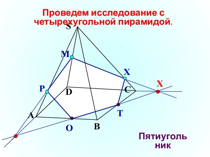 О Т А В С S D Проведем исследование с четырехугольной пирамидой.