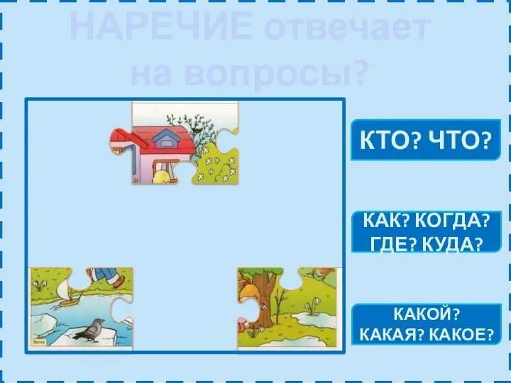 НАРЕЧИЕ отвечает на вопросы? КТО? ЧТО? КАК? КОГДА? ГДЕ? КУДА? КАКОЙ? КАКАЯ? КАКОЕ?