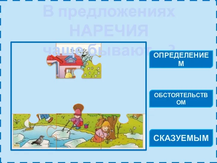 В предложениях НАРЕЧИЯ чаще бывают…? ОПРЕДЕЛЕНИЕМ ОБСТОЯТЕЛЬСТВОМ СКАЗУЕМЫМ