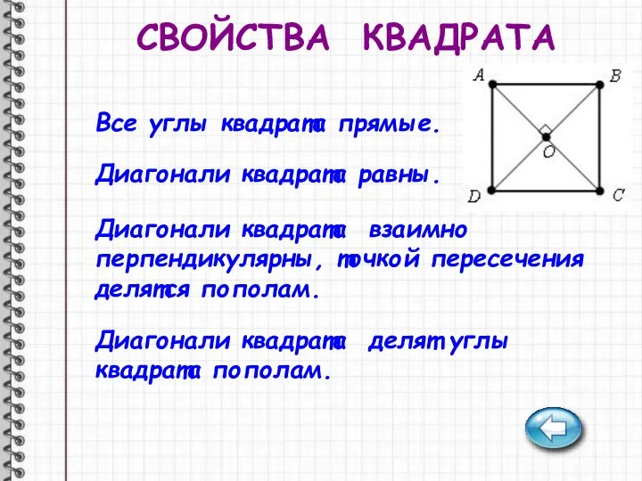 СВОЙСТВА КВАДРАТА Все углы квадрата прямые. Диагонали квадрата равны. Диагонали квадрата взаимно