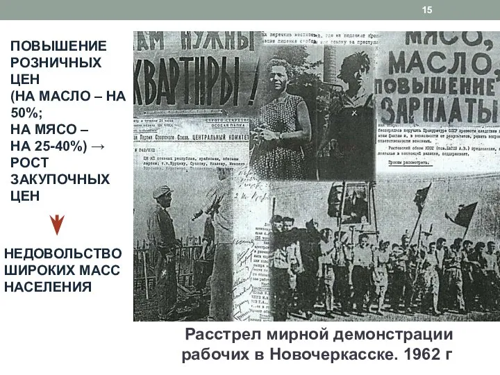 Расстрел мирной демонстрации рабочих в Новочеркасске. 1962 г. ПОВЫШЕНИЕ РОЗНИЧНЫХ ЦЕН (НА