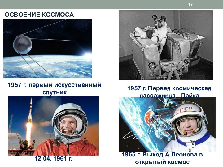 ОСВОЕНИЕ КОСМОСА 12.04. 1961 г. 1965 г. Выход А.Леонова в открытый космос