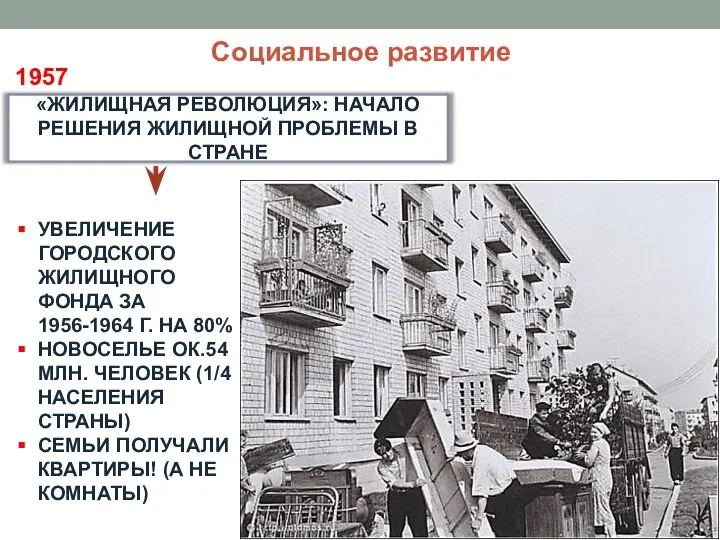 Социальное развитие 1957 г. «ЖИЛИЩНАЯ РЕВОЛЮЦИЯ»: НАЧАЛО РЕШЕНИЯ ЖИЛИЩНОЙ ПРОБЛЕМЫ В СТРАНЕ