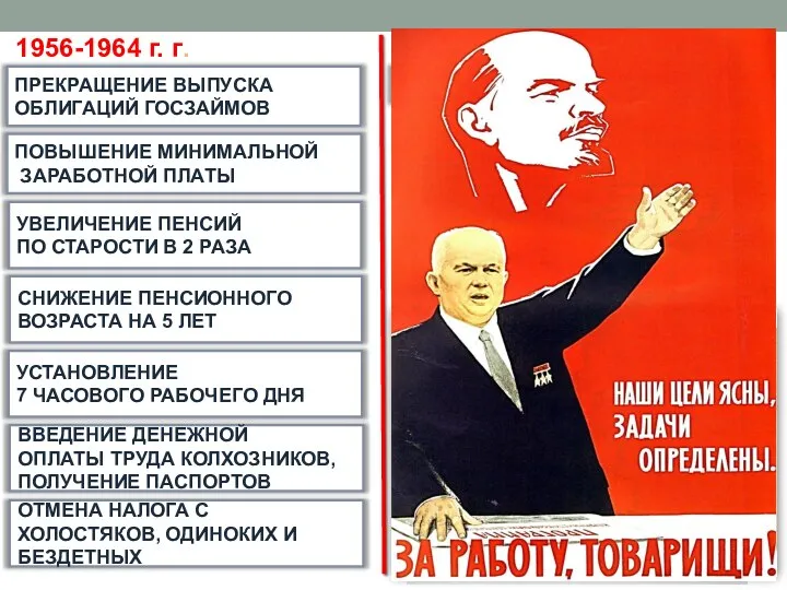 1956-1964 г. г. ПРЕКРАЩЕНИЕ ВЫПУСКА ОБЛИГАЦИЙ ГОСЗАЙМОВ ПОВЫШЕНИЕ МИНИМАЛЬНОЙ ЗАРАБОТНОЙ ПЛАТЫ УВЕЛИЧЕНИЕ