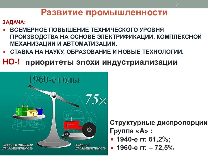 Развитие промышленности ЗАДАЧА: ВСЕМЕРНОЕ ПОВЫШЕНИЕ ТЕХНИЧЕСКОГО УРОВНЯ ПРОИЗВОДСТВА НА ОСНОВЕ ЭЛЕКТРИФИКАЦИИ, КОМПЛЕКСНОЙ