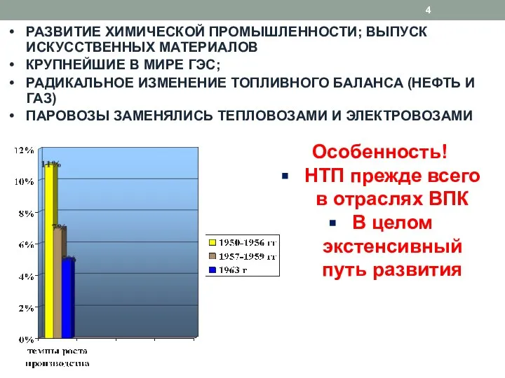 РАЗВИТИЕ ХИМИЧЕСКОЙ ПРОМЫШЛЕННОСТИ; ВЫПУСК ИСКУССТВЕННЫХ МАТЕРИАЛОВ КРУПНЕЙШИЕ В МИРЕ ГЭС; РАДИКАЛЬНОЕ ИЗМЕНЕНИЕ