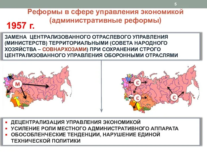 Реформы в сфере управления экономикой (административные реформы) ЗАМЕНА ЦЕНТРАЛИЗОВАННОГО ОТРАСЛЕВОГО УПРАВЛЕНИЯ (МИНИСТЕРСТВ)