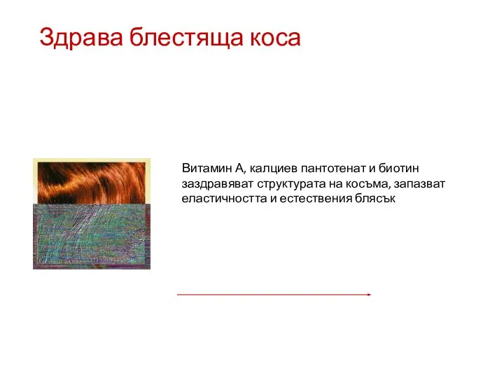 Здрава блестяща коса Витамин А, калциев пантотенат и биотин заздравяват структурата на