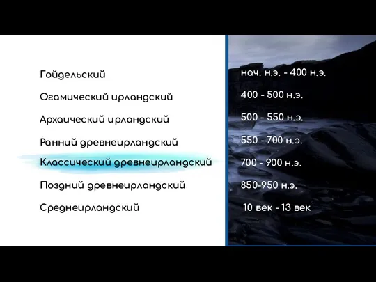 Гойдельский Огамический ирландский Архаический ирландский Ранний древнеирландский Классический древнеирландский Поздний древнеирландский Среднеирландский