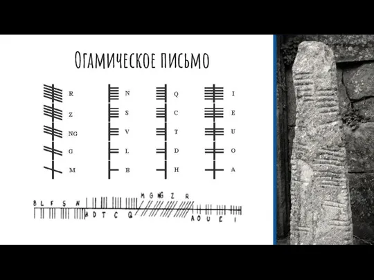 Огамическое письмо