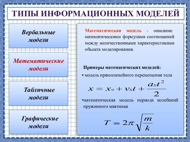 ТИПЫ ИНФОРМАЦИОННЫХ МОДЕЛЕЙ Вербальные модели Математические модели Табличные модели Графические модели Математическая