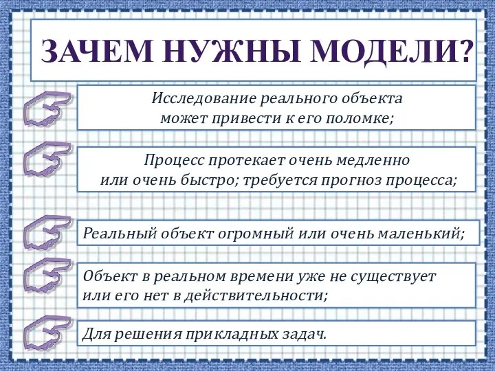 ЗАЧЕМ НУЖНЫ МОДЕЛИ? Исследование реального объекта может привести к его поломке; Процесс