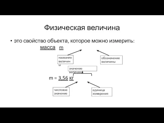 Физическая величина это свойство объекта, которое можно измерить: масса m m =