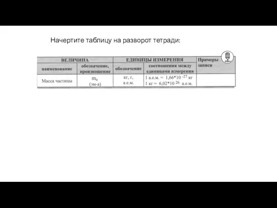 Начертите таблицу на разворот тетради: