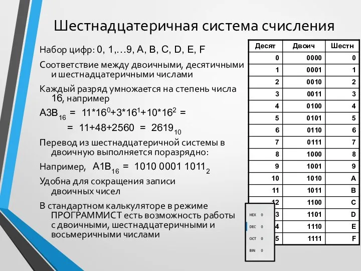 Шестнадцатеричная система счисления Набор цифр: 0, 1,…9, A, B, C, D, E,