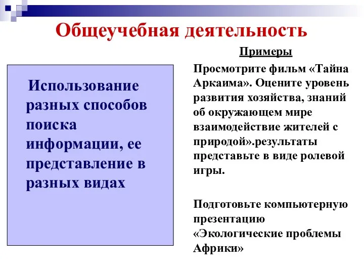 Общеучебная деятельность Использование разных способов поиска информации, ее представление в разных видах