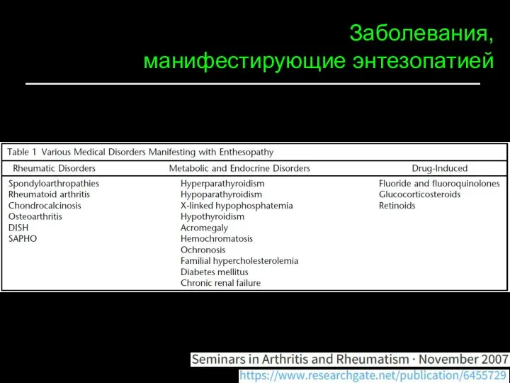 Заболевания, манифестирующие энтезопатией