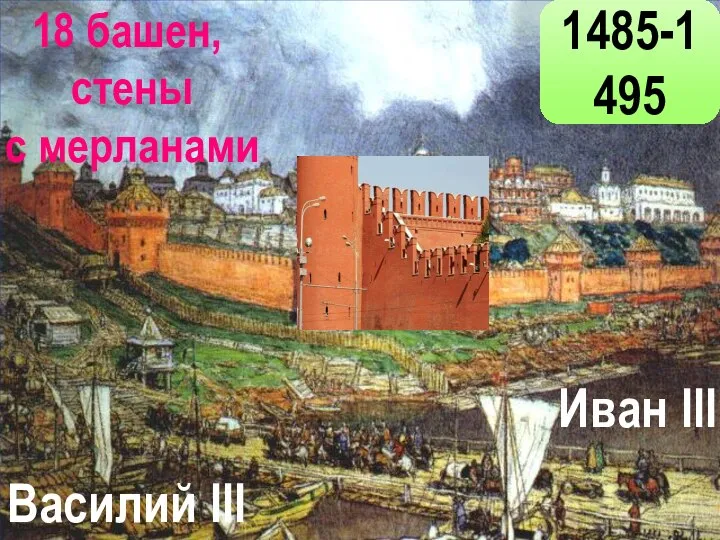 1485-1495 18 башен, стены с мерланами Иван III Василий III