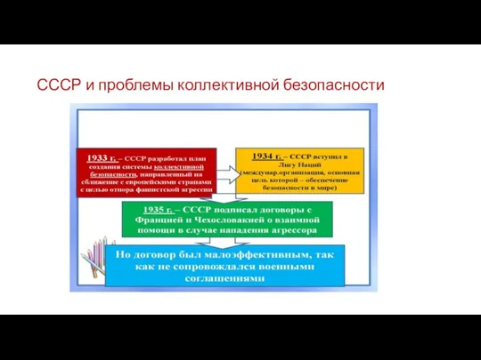 СССР и проблемы коллективной безопасности