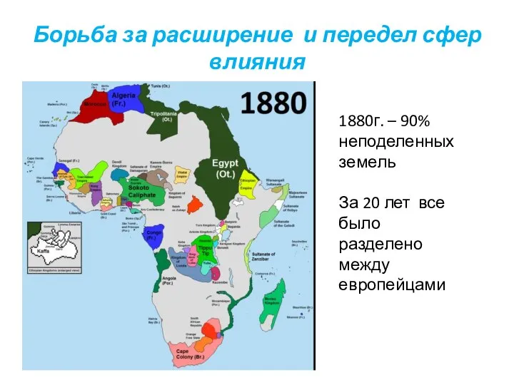 Борьба за расширение и передел сфер влияния 1880г. – 90% неподеленных земель