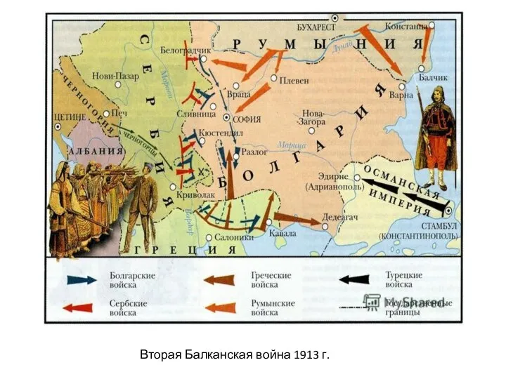Вторая Балканская война 1913 г.