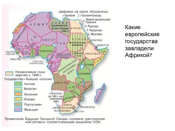 Какие европейские государства завладели Африкой?