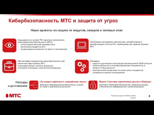 Кибербезопасность МТС и защита от угроз Наши проекты по защите от вирусов,