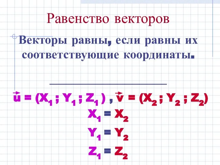 Равенство векторов Векторы равны, если равны их соответствующие координаты. X1 = X2