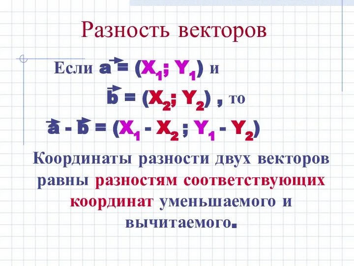 Разность векторов Если a = (X1; Y1) и b = (X2; Y2)