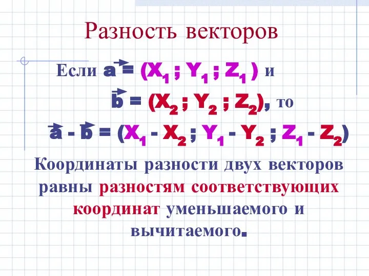 Разность векторов Если a = (X1 ; Y1 ; Z1 ) и