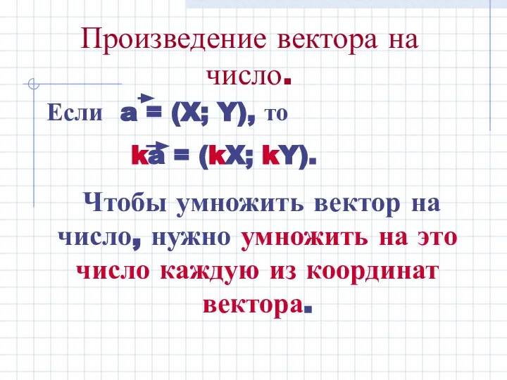 Произведение вектора на число. Если a = (X; Y), то ka =